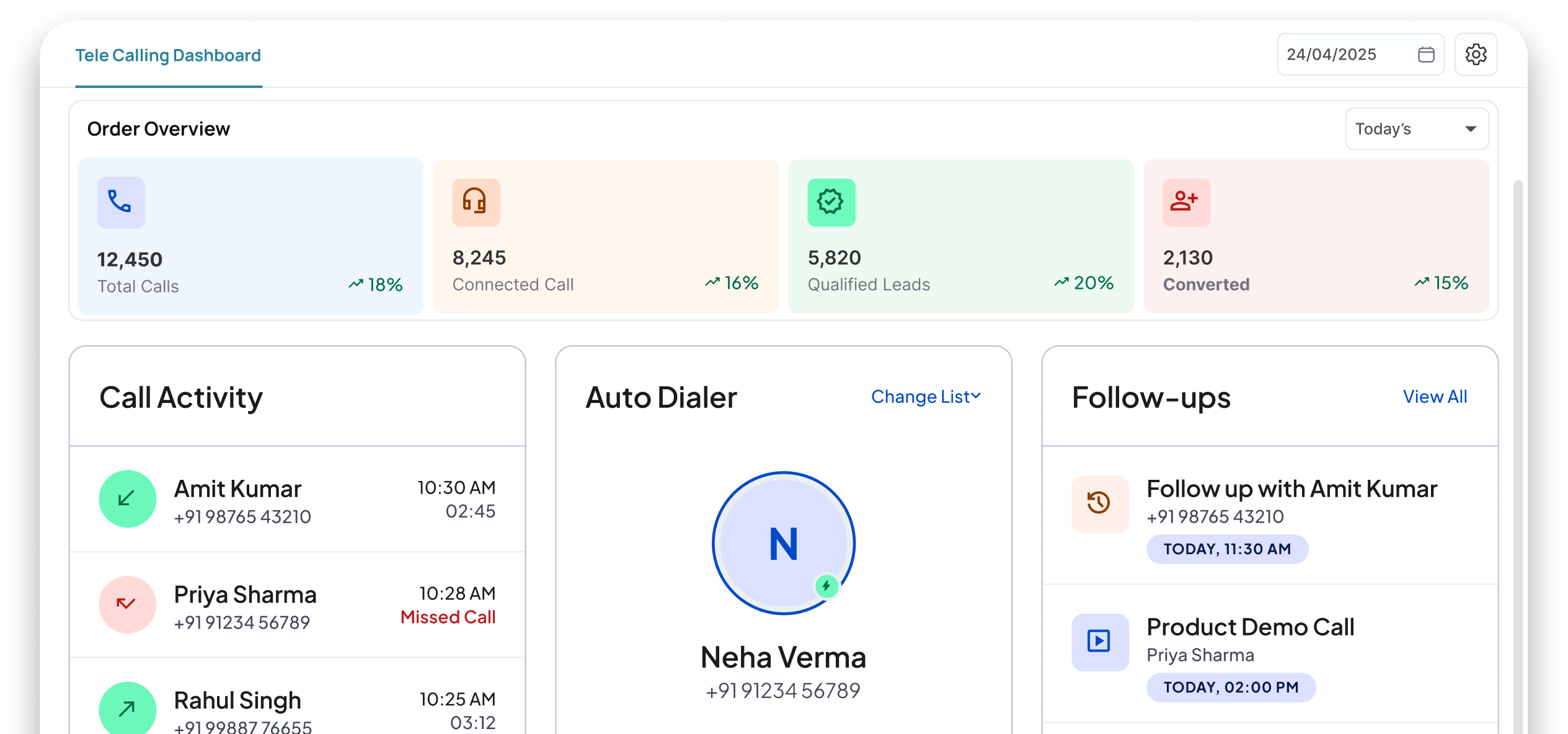 Tele Calling CRM Dashboard