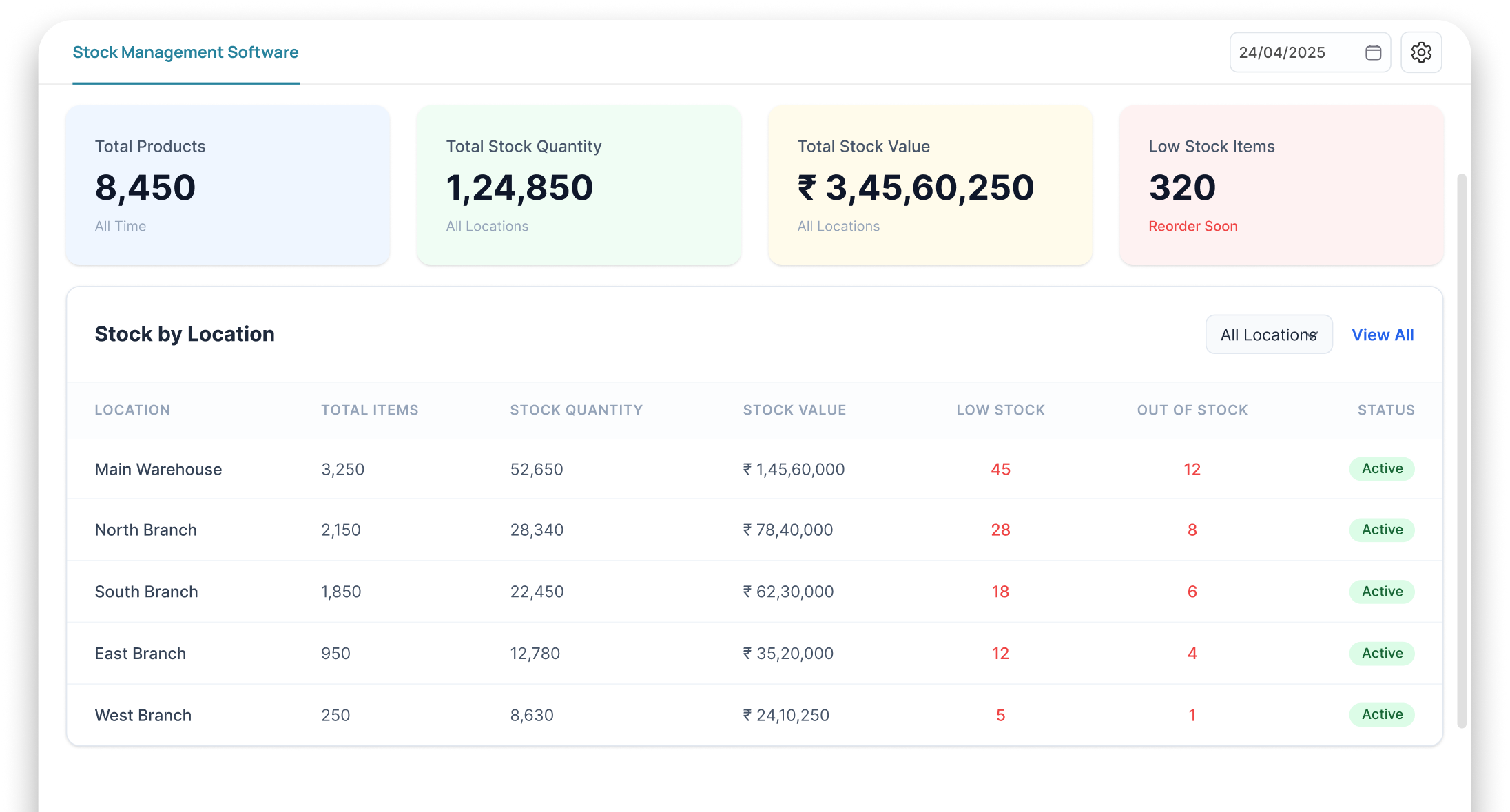 Tele Calling CRM Dashboard