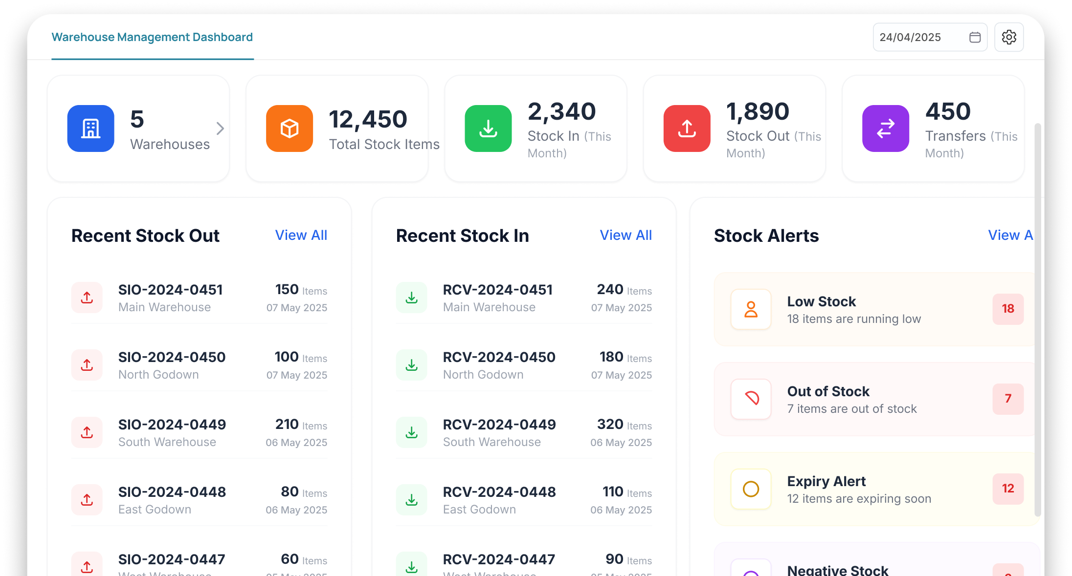 Time Sheet Dashboard