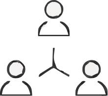 Full Source-to-Sale Visibility