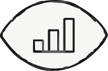 Full Deal Visibility