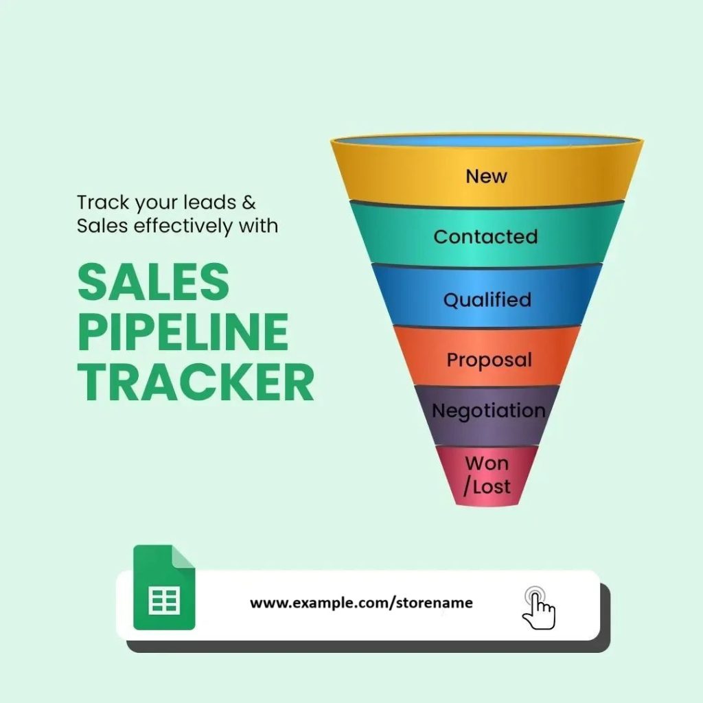 Sales Pipeline Management Software: A Complete Guide for Indian Businesses 