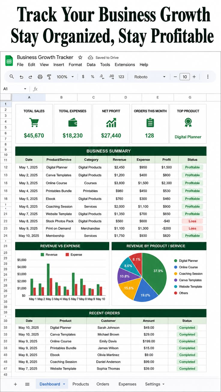 Spreadsheets vs Inventory Software in india